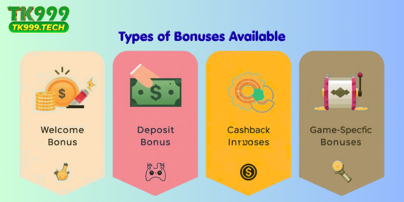 Types of Bonuses Available
